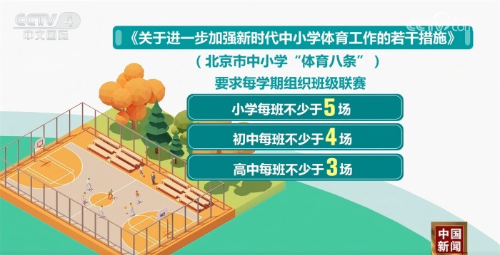 最终在联赛